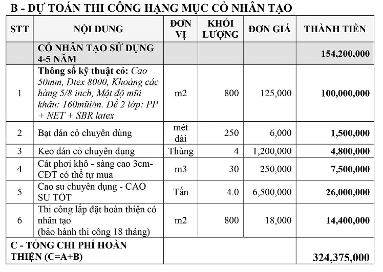 co-nhan-tao-san-bong-1